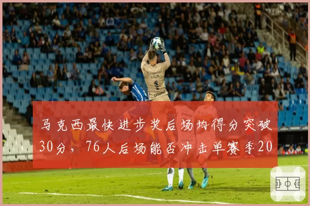 马克西最快进步奖后场均得分突破30分，76人后场能否冲击单赛季2000分里程碑？