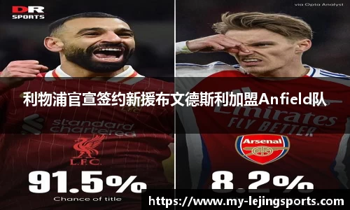 利物浦官宣签约新援布文德斯利加盟Anfield队
