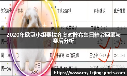 2020年欧冠小组赛拉齐奥对阵布鲁日精彩回顾与赛后分析