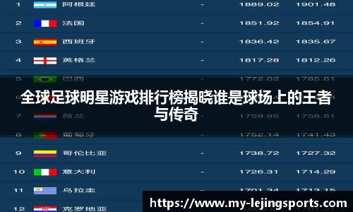 全球足球明星游戏排行榜揭晓谁是球场上的王者与传奇