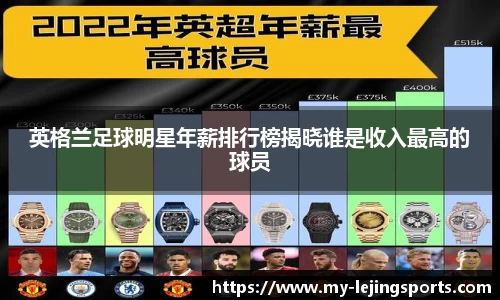 英格兰足球明星年薪排行榜揭晓谁是收入最高的球员